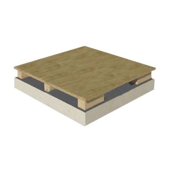 4.1" x 4' x 8' Cool-Vent Ventilated Nailbase Polyiso Insulation with 5/8" OSB