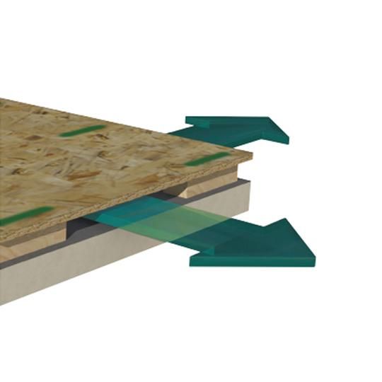 5" x 4' x 8' Cool-Vent Nailbase 3.5" Polyiso Insulation, 7/16" OSB, 1" Airspace with Wood Spacers