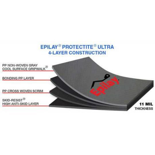 ProtecTite&reg; Ultra Synthetic Roofing Underlayment