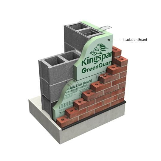 2" x 4' x 8' GreenGuard® Type IV (25 psi) XPS Insulation Board