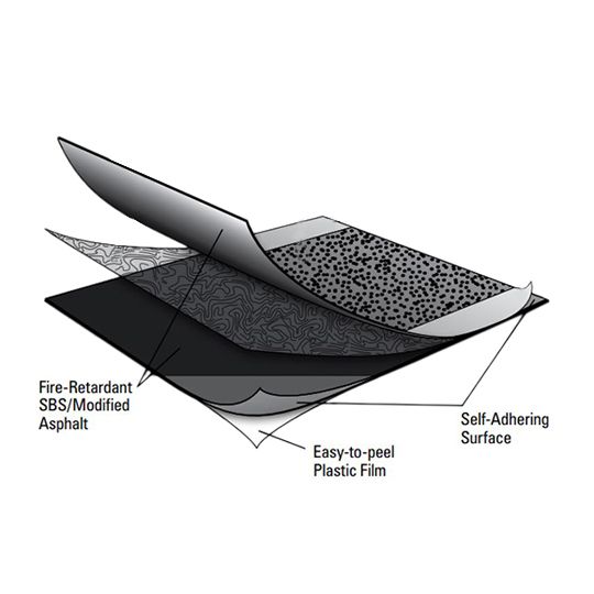 JMCleanBond® Utility Sheet