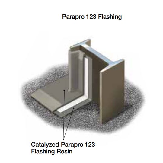 Parapro 123 Flashing Resin 10 kg Drum