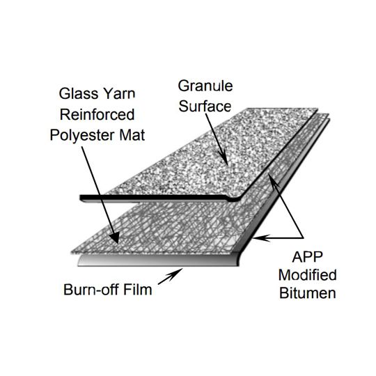 Elevate (Firestone) 3'3" x 32'10" APP 180 FR (Fire-Retardant) Granule-Surface APP Modified Bitumen Membrane 1 SQ. Roll Original UltraWhite