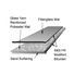 Elevate (Firestone) SBS FR (Fire-Retardant) Cap Sheet