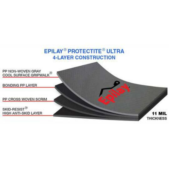 Epilay 4' (122 cm) x 250' (76.2 m) ProtecTite&reg; Ultra Synthetic Roofing Underlayment