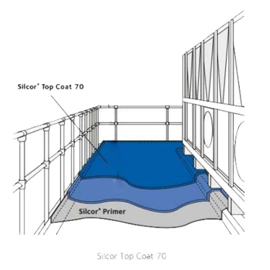 GCP Applied Technologies Silcor&reg; Top Coat 70 - 1 Gallon Kit White